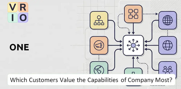Which Customers Value the Capabilities of One Company Most?