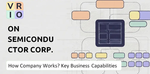 How Does ON Semiconductor Corp. Company Work and Which Capabilities Power the Business?