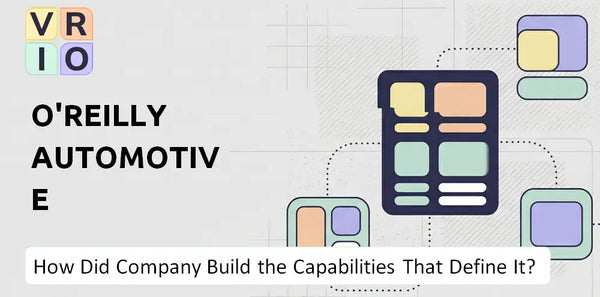 How Did O'Reilly Automotive Company Build the Capabilities That Define It Today?
