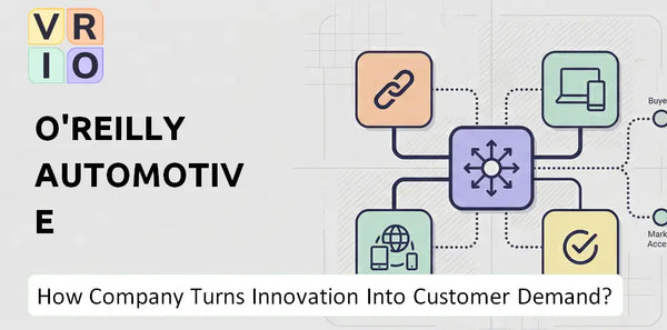 How Does O'Reilly Automotive Company Turn Innovation Into Customer Demand?