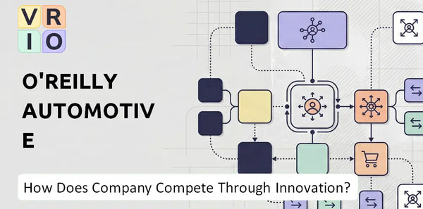 How Does O'Reilly Automotive Company Compete Through Innovation and Capability?