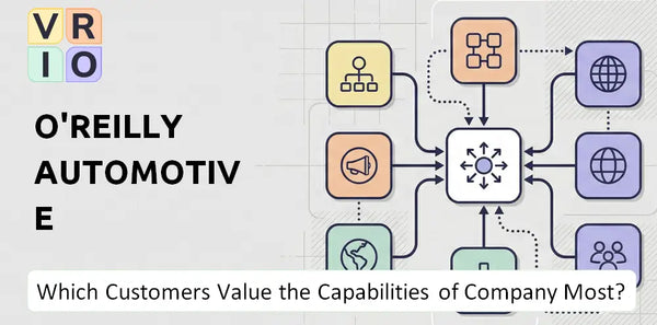 Which Customers Value the Capabilities of O'Reilly Automotive Company Most?