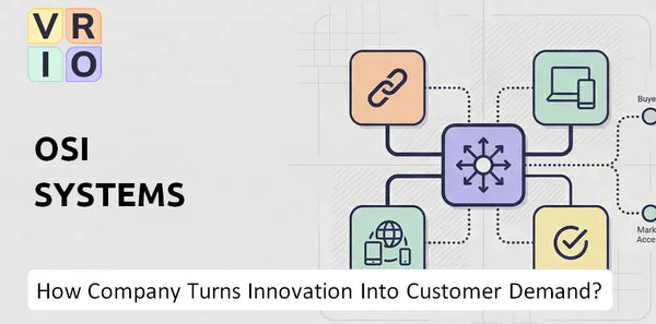 How Does OSI Systems Company Turn Innovation Into Customer Demand?