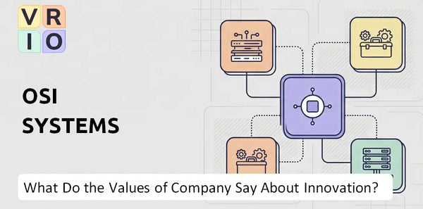 What Do the Mission, Vision, and Values of OSI Systems Company Say About Innovation?