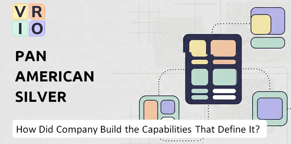 How Did Pan American Silver Company Build the Capabilities That Define It Today?