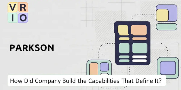 How Did Parkson Company Build the Capabilities That Define It Today?