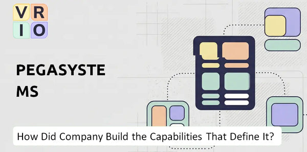 How Did Pegasystems Company Build the Capabilities That Define It Today?