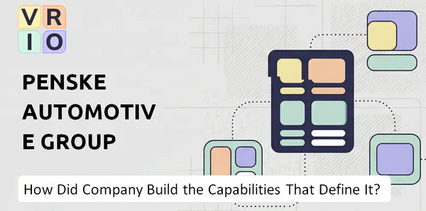 How Did Penske Automotive Group Company Build the Capabilities That Define It Today?