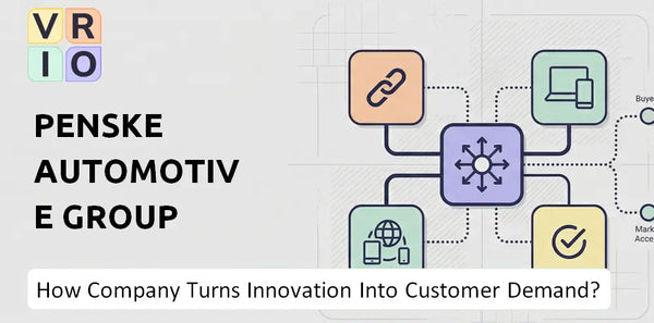 How Does Penske Automotive Group Company Turn Innovation Into Customer Demand?