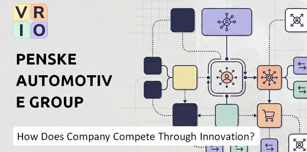 How Does Penske Automotive Group Company Compete Through Innovation and Capability?