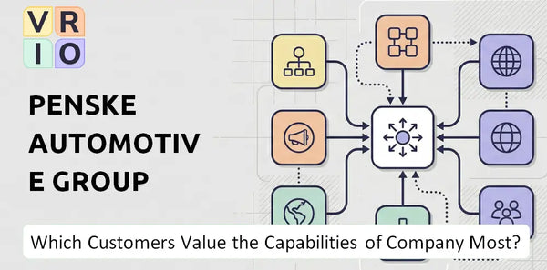 Which Customers Value the Capabilities of Penske Automotive Group Company Most?