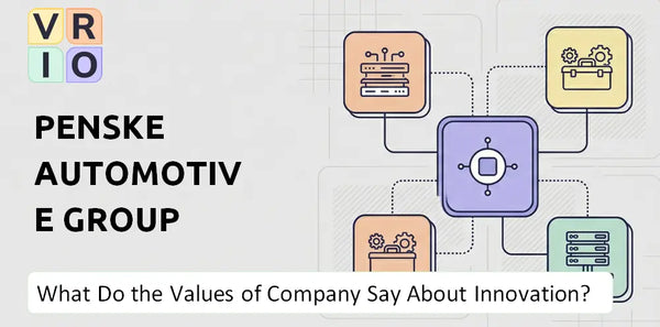 What Do the Mission, Vision, and Values of Penske Automotive Group Company Say About Innovation?