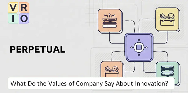 What Do the Mission, Vision, and Values of Perpetual Company Say About Innovation?