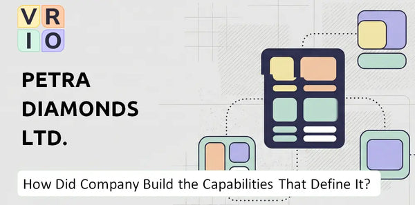 How Did Petra Diamonds Ltd. Company Build the Capabilities That Define It Today?