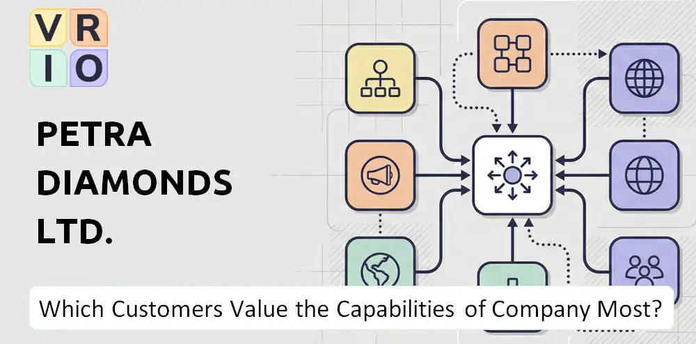 Petradiamonds Company Innovation Market Fit