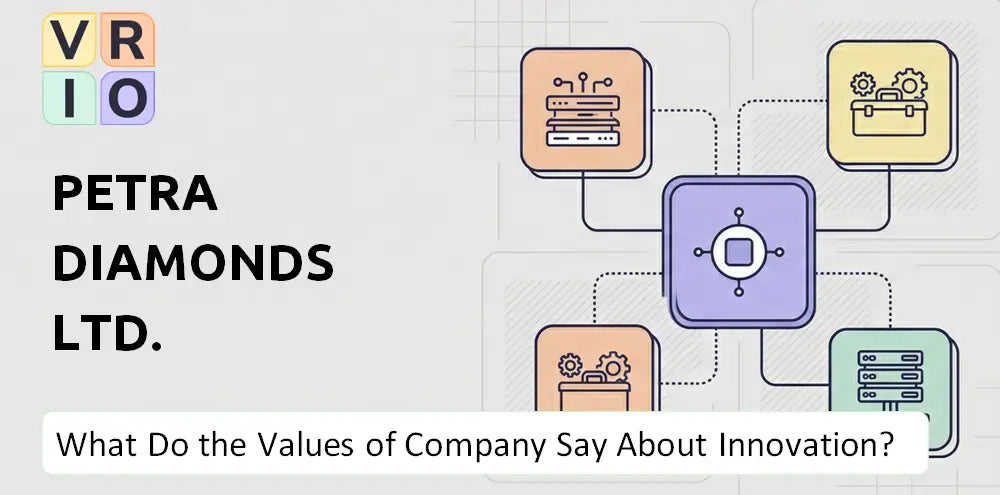Petradiamonds Company Innovation Principles