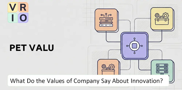 What Do the Mission, Vision, and Values of Pet Valu Company Say About Innovation?