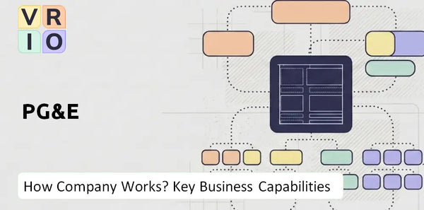 How Does PG&E Company Work and Which Capabilities Power the Business?
