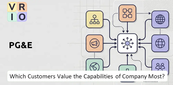 Which Customers Value the Capabilities of PG&E Company Most?