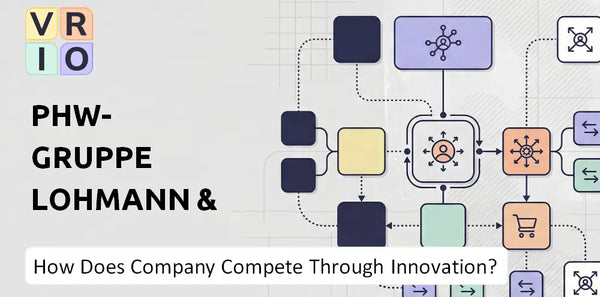 How Does PHW-Gruppe LOHMANN & CO. AG  Company Compete Through Innovation and Capability?