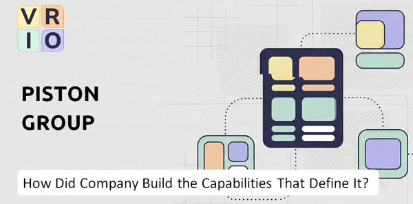 How Did Piston Group Company Build the Capabilities That Define It Today?