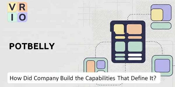 How Did Potbelly Company Build the Capabilities That Define It Today?
