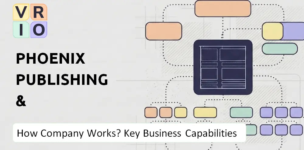 Ppm Company Capability Model