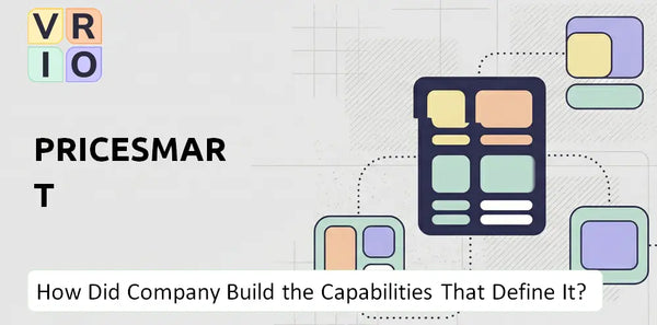 How Did PriceSmart Company Build the Capabilities That Define It Today?