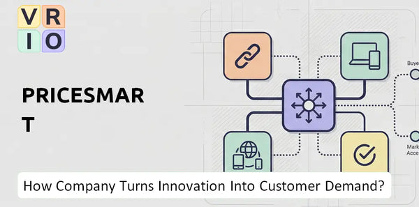 How Does PriceSmart Company Turn Innovation Into Customer Demand?