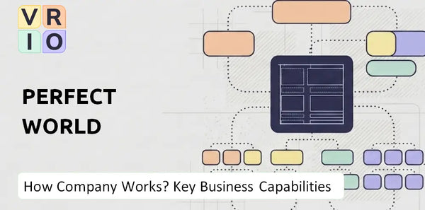 How Does Perfect World Company Work and Which Capabilities Power the Business?