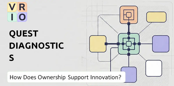 Who Owns Quest Diagnostics Company and Does Ownership Support Innovation?