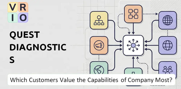 Which Customers Value the Capabilities of Quest Diagnostics Company Most?