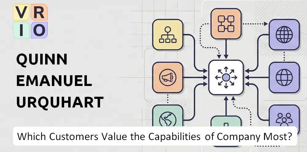 Quinnemanuel Company Innovation Market Fit