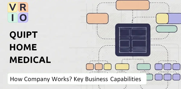 How Does Quipt Home Medical Company Work and Which Capabilities Power the Business?