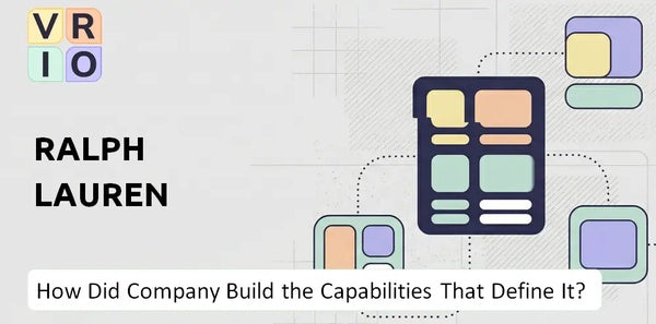 How Did Ralph Lauren Company Build the Capabilities That Define It Today?