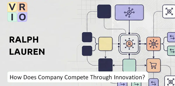 How Does Ralph Lauren Company Compete Through Innovation and Capability?