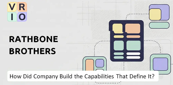 How Did Rathbone Brothers Company Build the Capabilities That Define It Today?