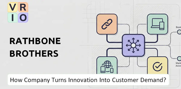 How Does Rathbone Brothers Company Turn Innovation Into Customer Demand?