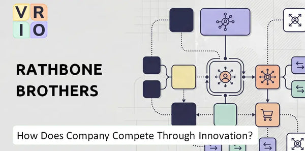 How Does Rathbone Brothers Company Compete Through Innovation and Capability?