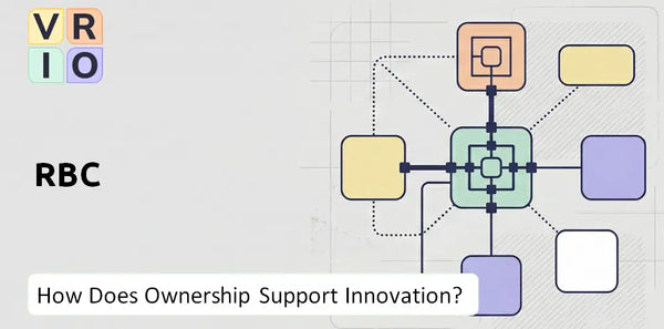 Who Owns RBC Company and Does Ownership Support Innovation?