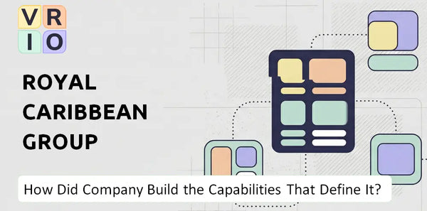 How Did Royal Caribbean Group Company Build the Capabilities That Define It Today?