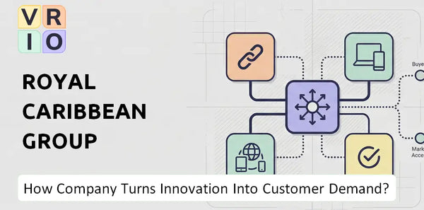 How Does Royal Caribbean Group Company Turn Innovation Into Customer Demand?