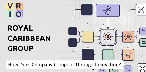 How Does Royal Caribbean Group Company Compete Through Innovation and Capability?