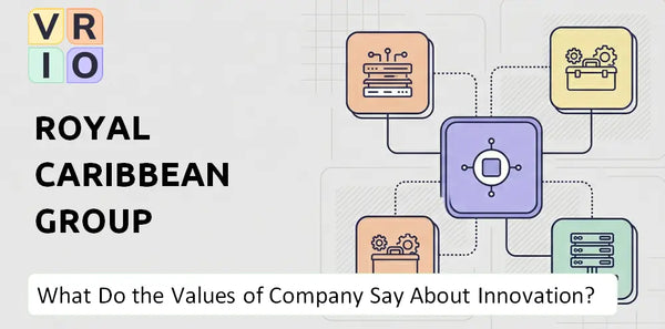 What Do the Mission, Vision, and Values of Royal Caribbean Group Company Say About Innovation?