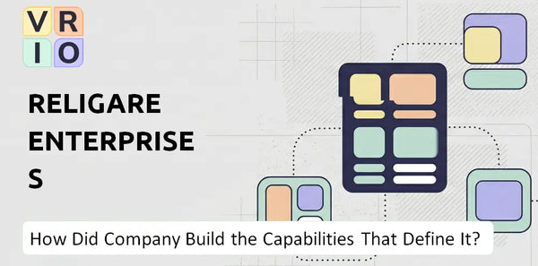 How Did Religare Enterprises Company Build the Capabilities That Define It Today?