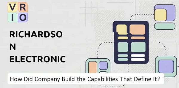 How Did Richardson Electronics Company Build the Capabilities That Define It Today?