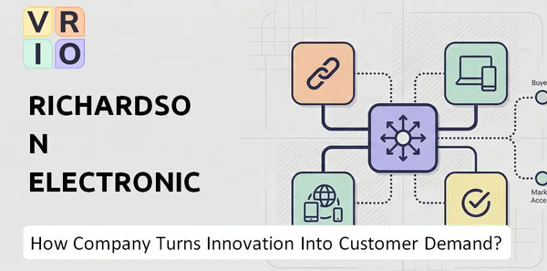 How Does Richardson Electronics Company Turn Innovation Into Customer Demand?