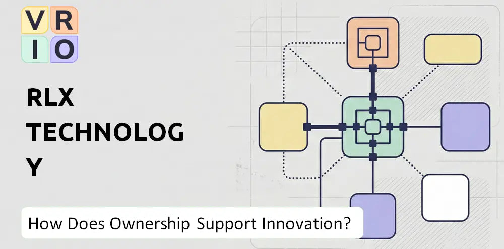 RLX Technology Ownership: 1 Founder, 2 Share Classes, 2025 – VRIO Analysis
