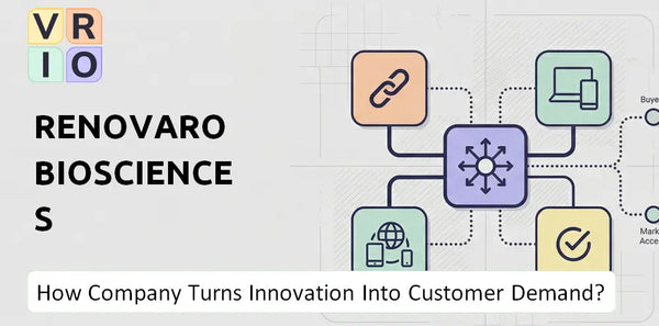 How Does Renovaro Biosciences Company Turn Innovation Into Customer Demand?
