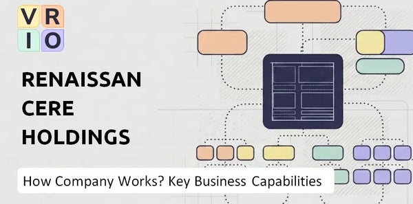 How Does RenaissanceRe Holdings Company Work and Which Capabilities Power the Business?